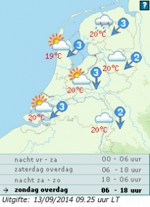 short_term_morgen_dag